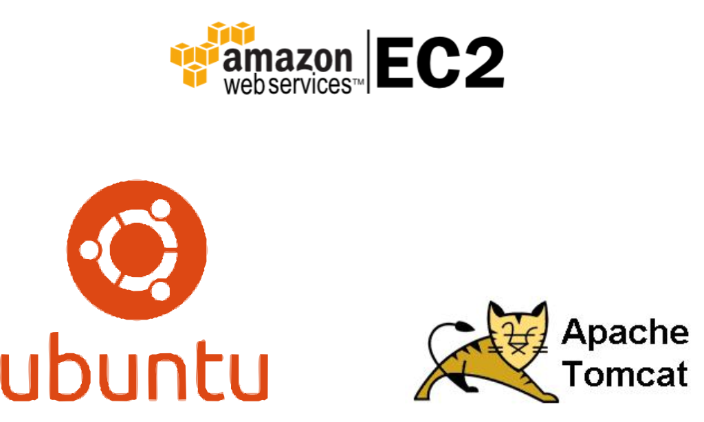 How to deploy an app to remote Tomcat using port 80 on Amazon EC2
